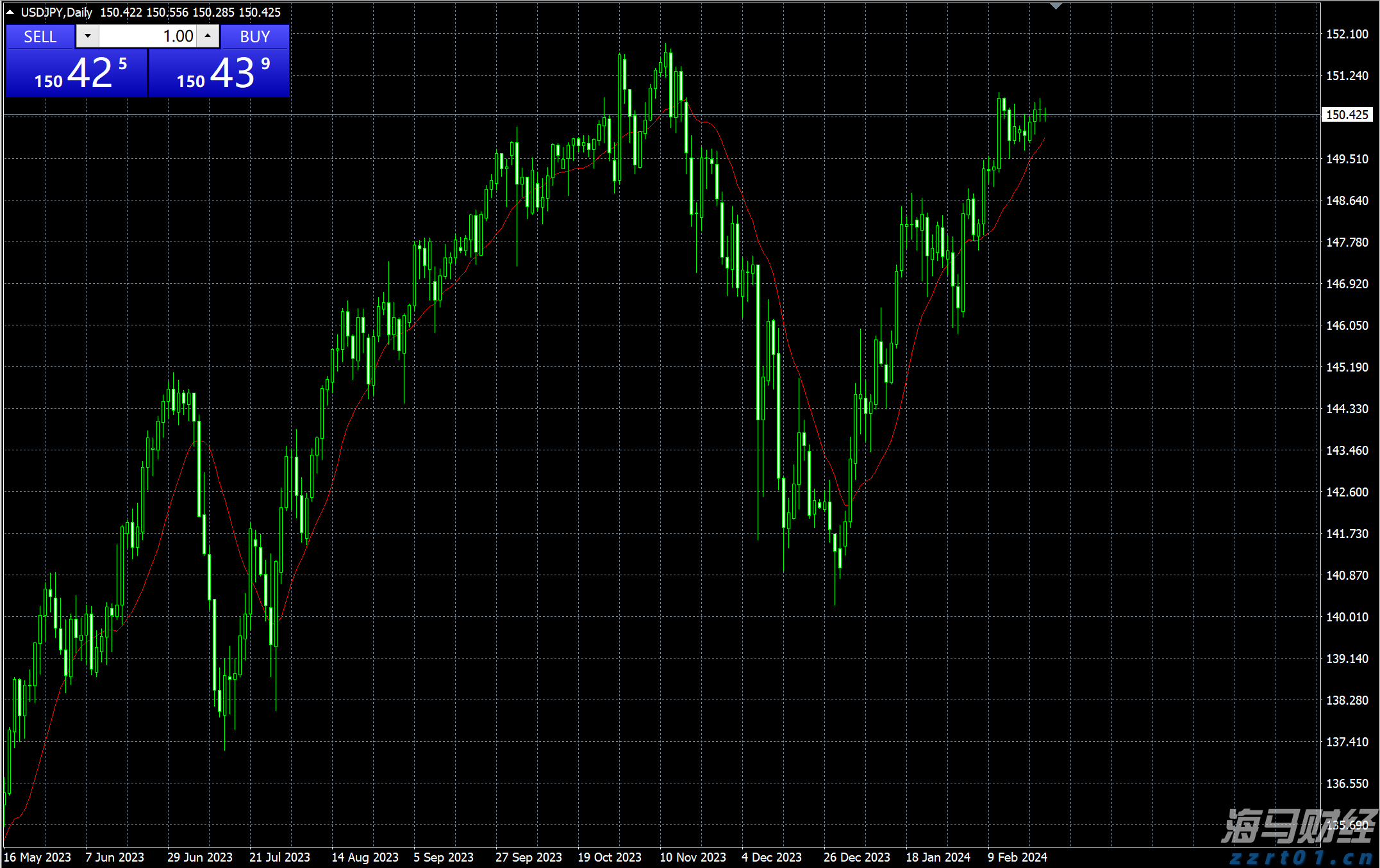 我市开展文化科技卫生“三下乡”集中示范暨“贵港甄选”集市活动