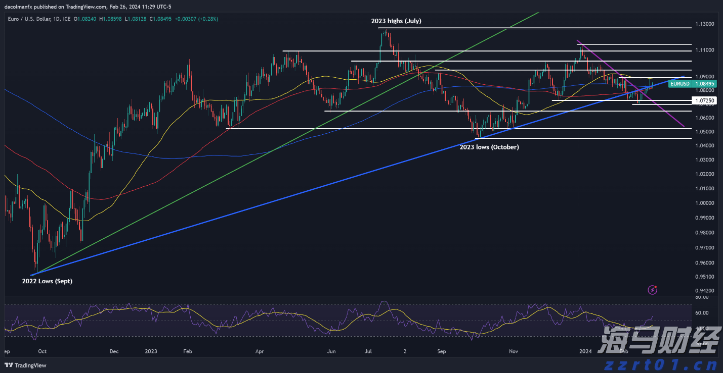 麦克莫兰铜金(FCX.US)急售10万吨铜精矿，全球铜企获得意外补给