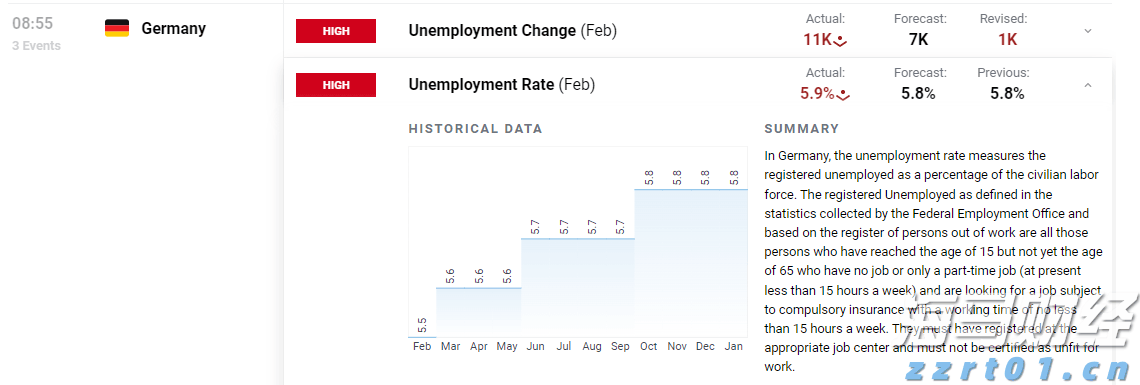 新政带动京沪楼市8月成交回升，机构期待政策继续加力