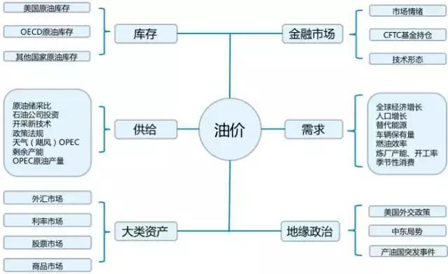 崔东树：2025年上半年二手车交易量同比增2% 行业复苏加速