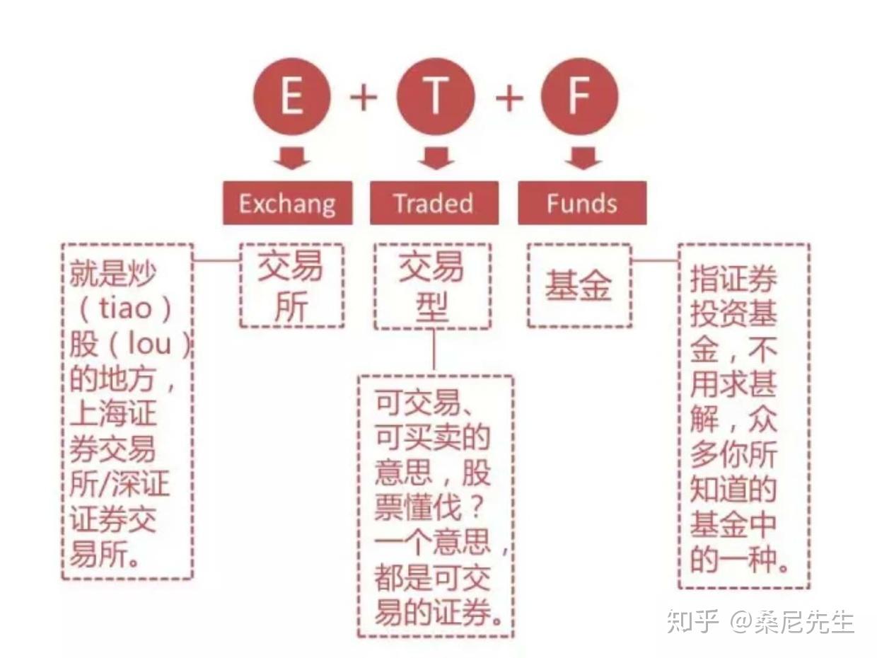 砍掉部分经销商引争议！娃哈哈作出回应