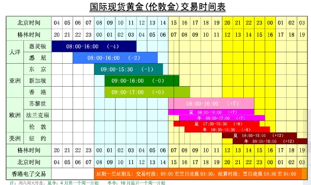 富国银行看好英伟达(NVDA.US)H20芯片需求 支持Q2业绩 上调目标价至220美元