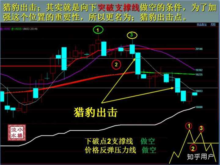 中信银行助力北京城市轨道交通全球首次实现“五大卡”拍卡过闸