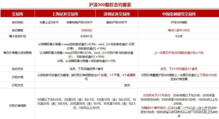 博雷顿（01333）8.55%涨幅解析：量价齐飞揭示完美的“三部曲”