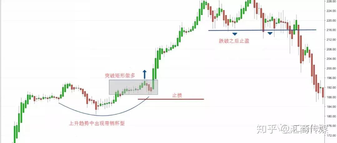 高盛：炼油产能紧张导致柴油裂解利润维持高位