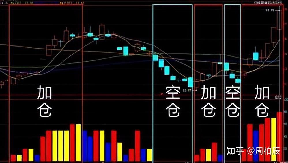 以太坊ETF单日吸金超过10亿美元，推动牛市再起