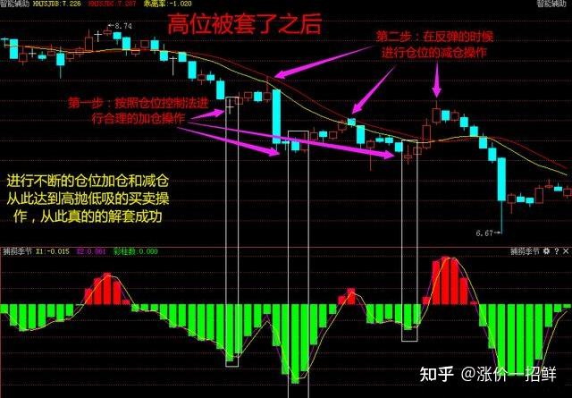 以太坊ETF单日吸金超过10亿美元，推动牛市再起