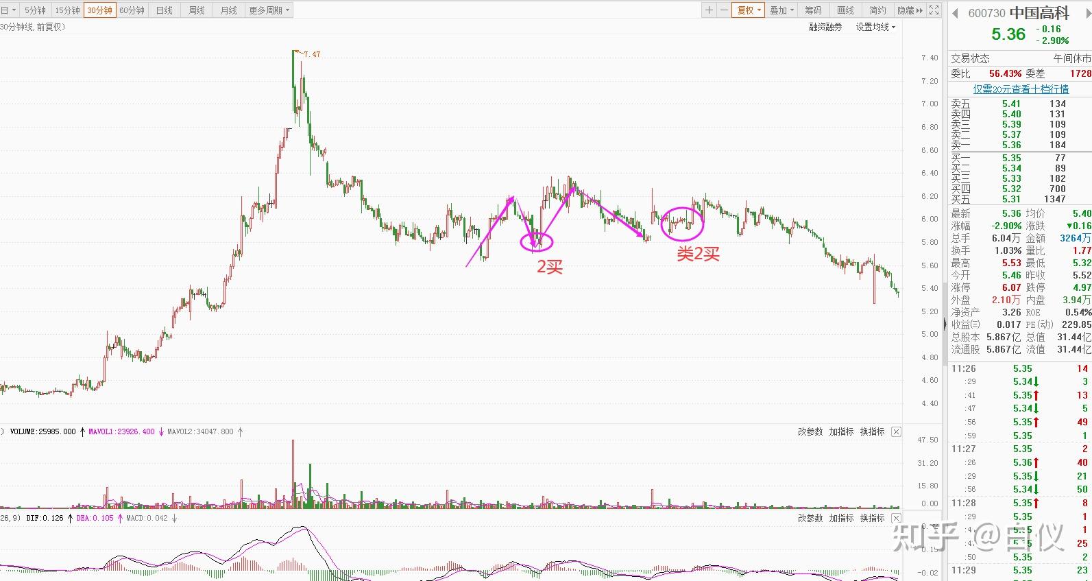 以太坊ETF单日吸金超过10亿美元，推动牛市再起
