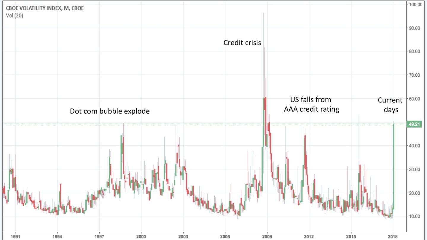 硅业分会:本周多晶硅整体成交均价小幅上涨 成本对价格形成支撑