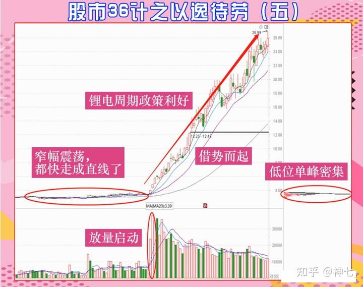 崔东树:6月充电公桩总量达417万个 数量较上月增长9.1万个