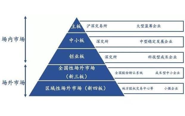 腾讯(00700)Q2业绩前瞻：预计营收与利润将稳健增长