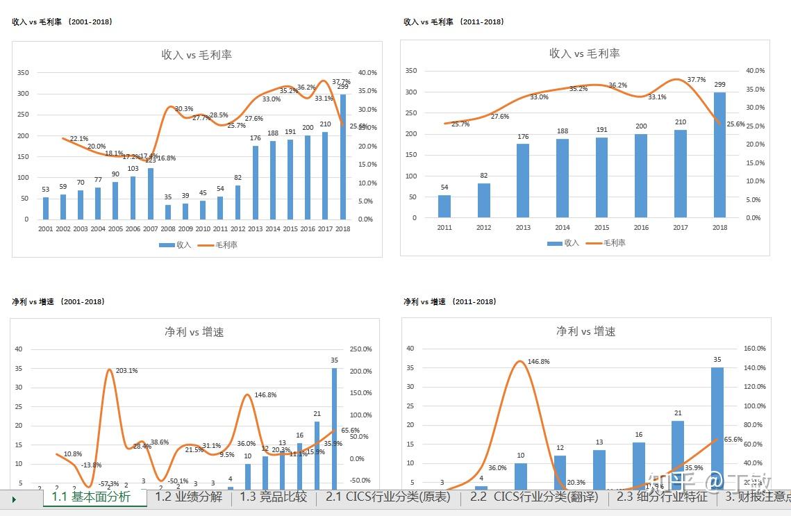 广东三类主体已发行科技创新债券441.05亿元