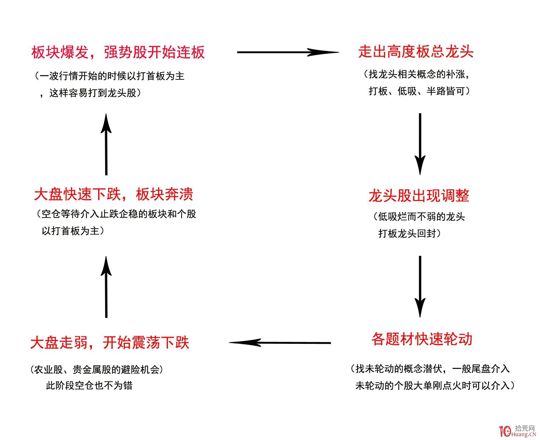 覃塘区2个全域土地综合整治项目通过市级整体验收