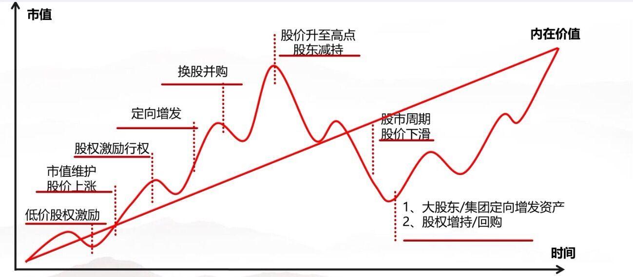 工行合肥滨湖支行营业室开展消防安全演练