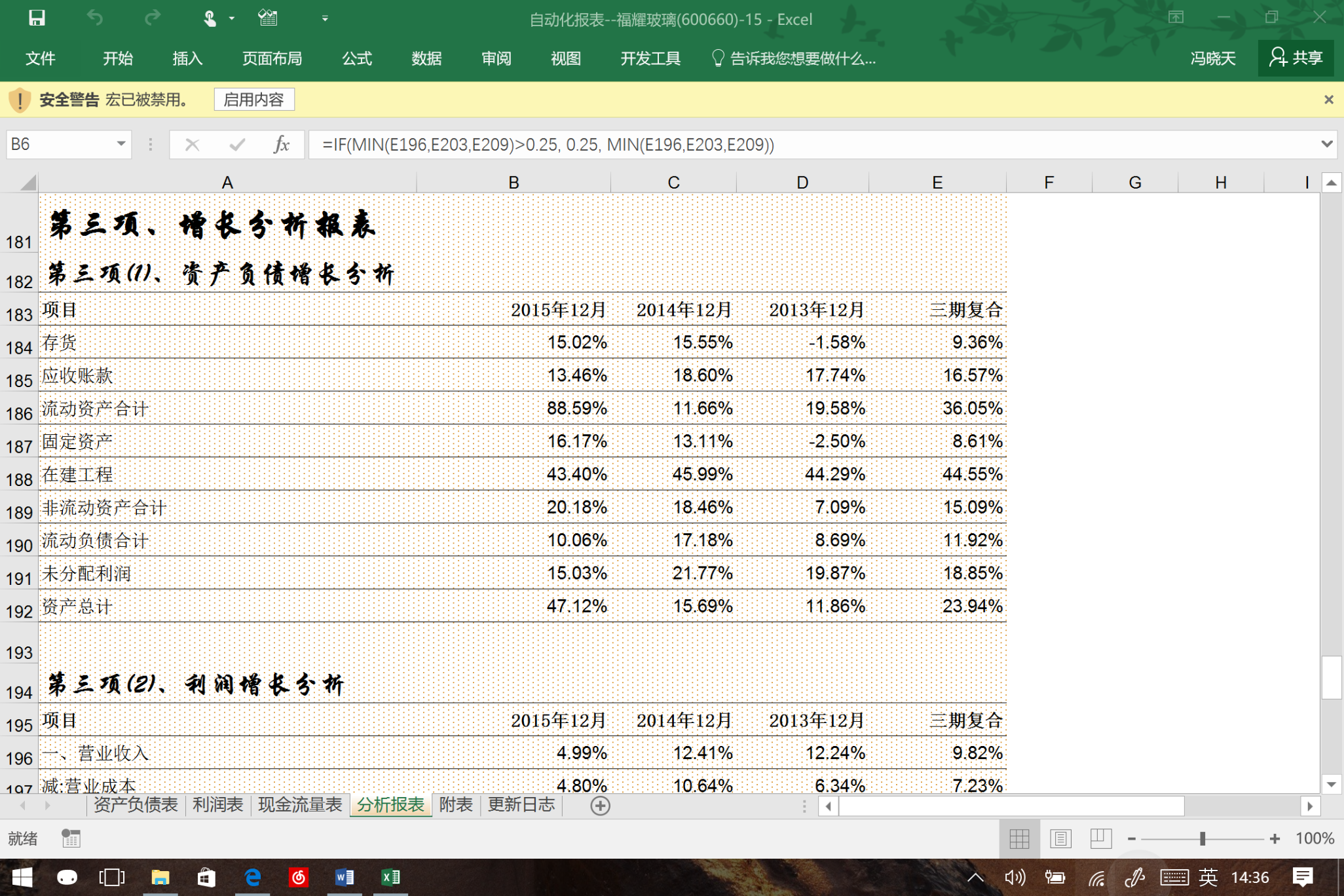 近10万人次共赴“动漫盛宴”！漫博会达成意向合作金额超15亿元
