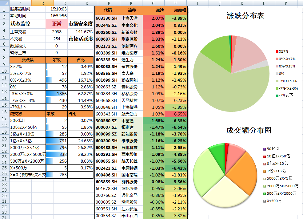 近10万人次共赴“动漫盛宴”！漫博会达成意向合作金额超15亿元