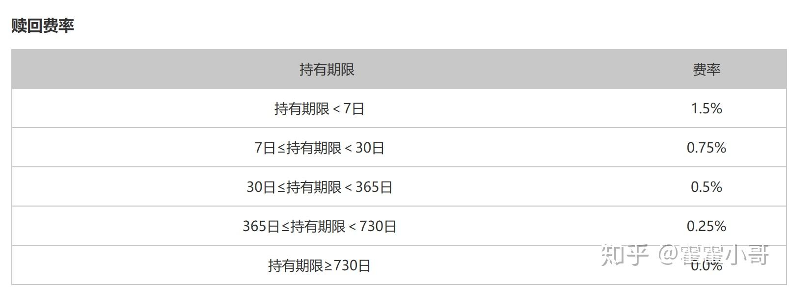 “五一”假期我市接待游客215.3万人次