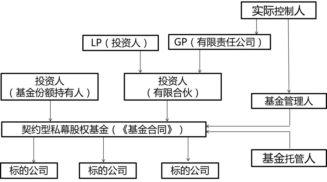 “五一”假期我市接待游客215.3万人次