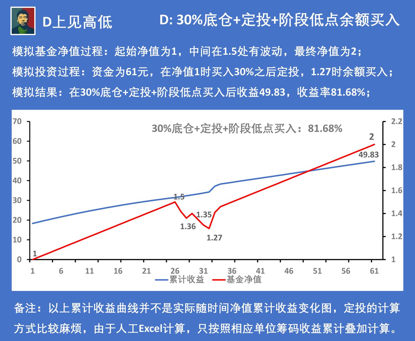 云监控巨头Datadog（DDOG.US）前景看好，但OpenAI的不确定性依然存在