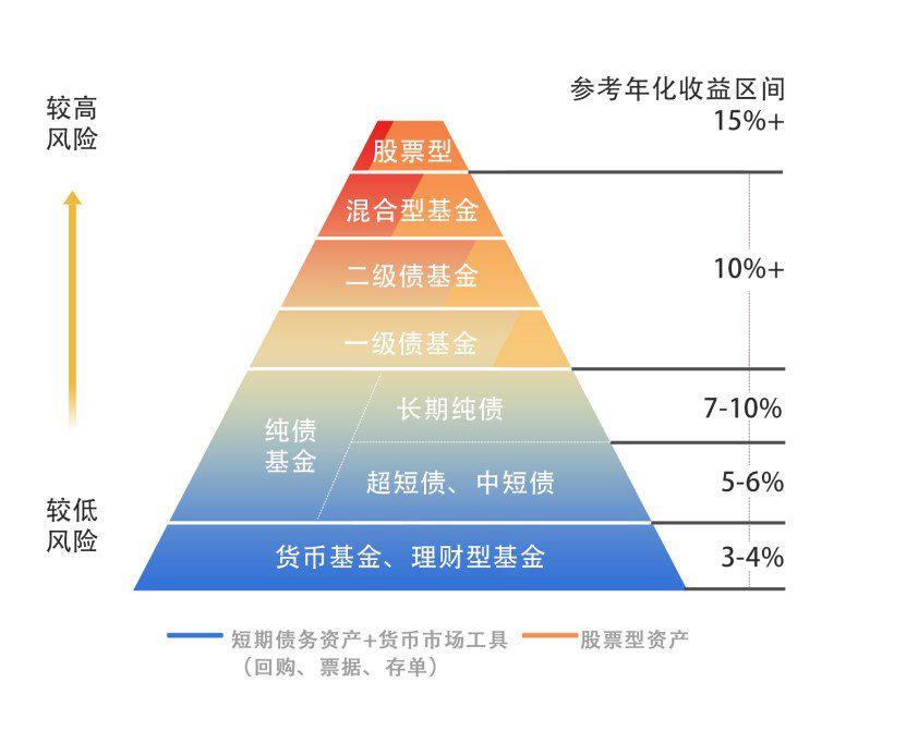 重庆市市场监管局采取多种措施全力保障民生商品市场价格稳定