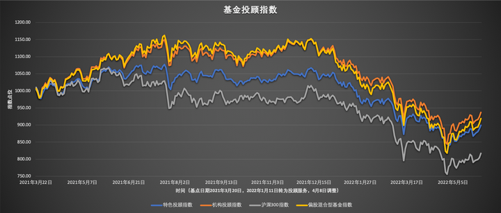 广深港高铁跨境客流上半年突破1500万人次