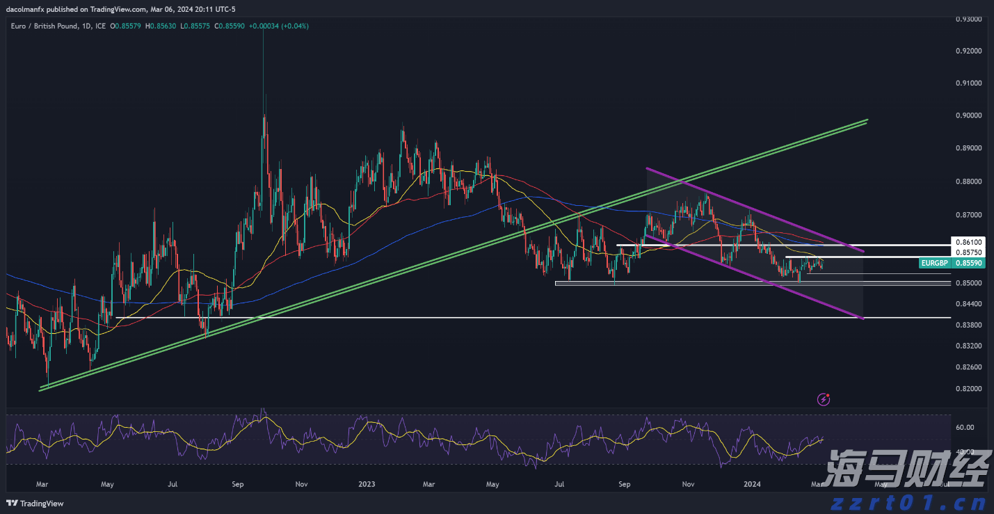 这一法案，特朗普签了！