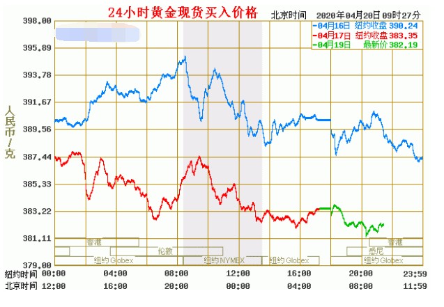 延迟至21时！暑假人气旺，深圳市南山博物馆再次调整闭馆时间