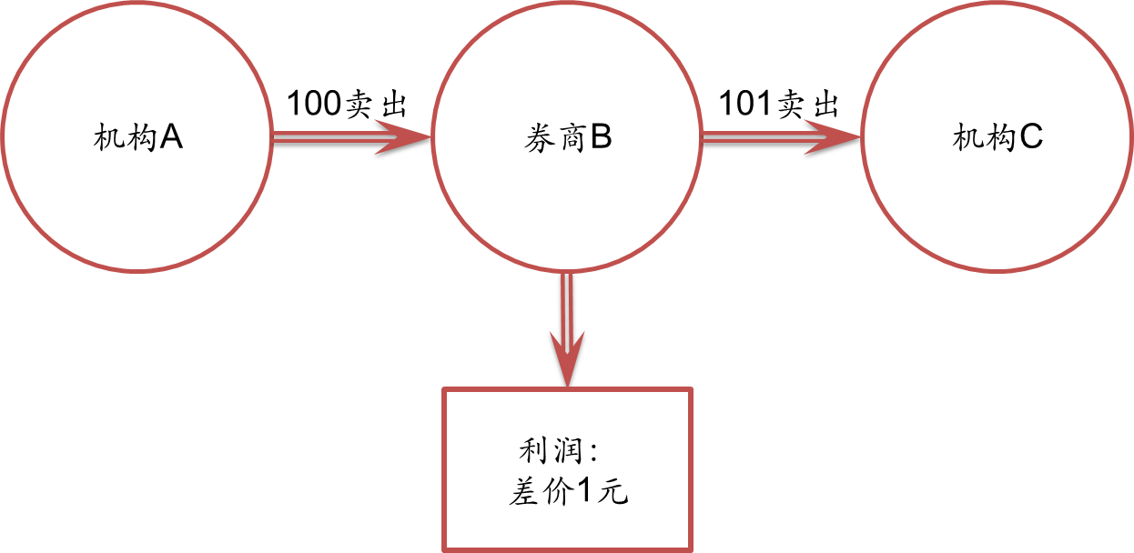 我市表彰一批见义勇为人员