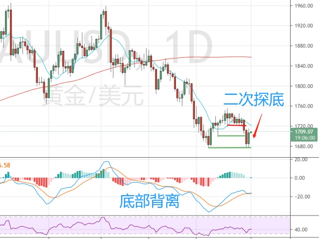 泰康人寿安徽分公司：意外险，生活防漏补丁，小投入大安心