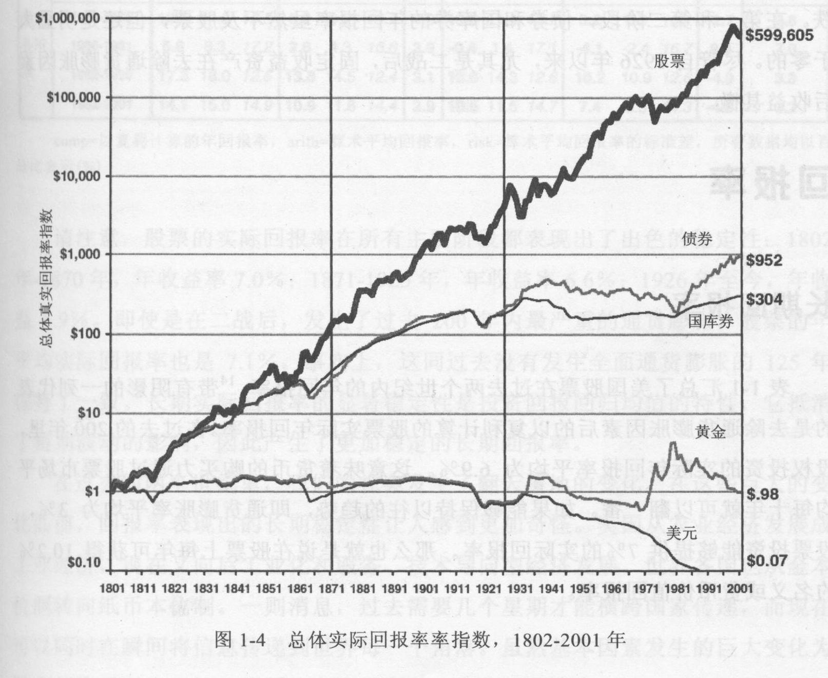 A股收评 | 指数小幅波动，周期资源表现突出