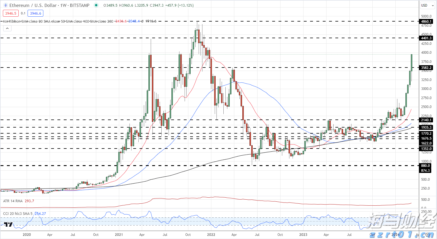 龙江发展只争朝夕 市场监管笃行不怠｜黑龙江省市场监管（药监、知识产权）工作电视电话会议召开