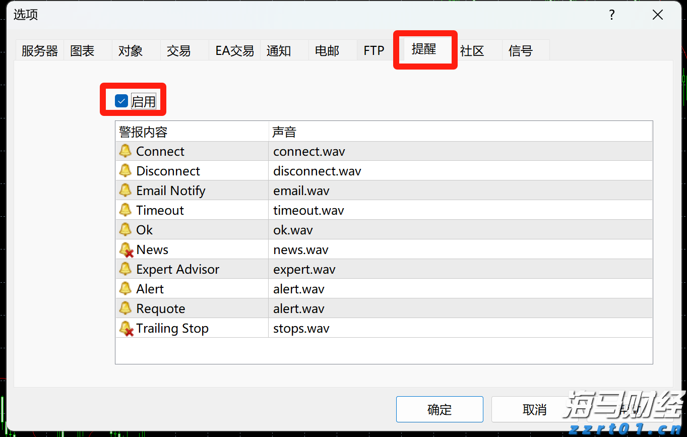 泰康第24届世纪圣典入围人员，HWP占比超40%
