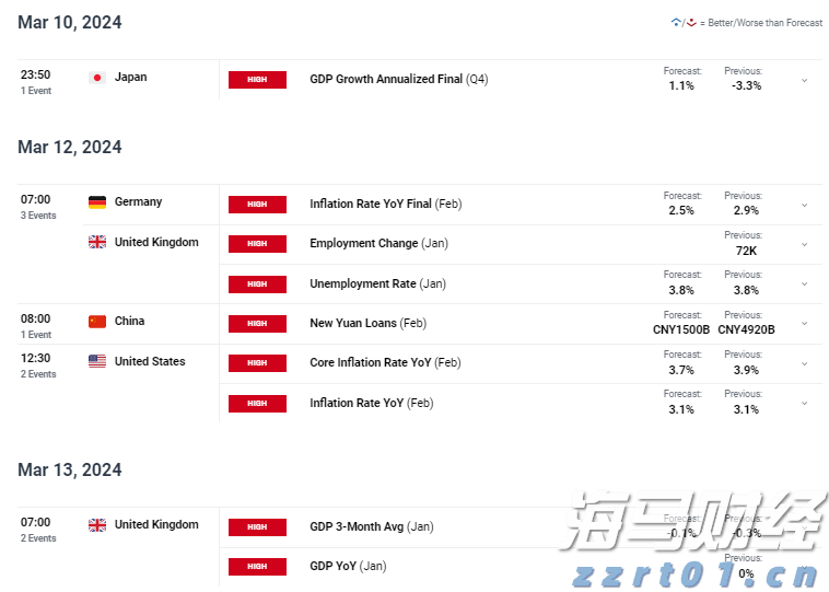 一季度全市渔业产值8.64亿元 增速排名全区第二