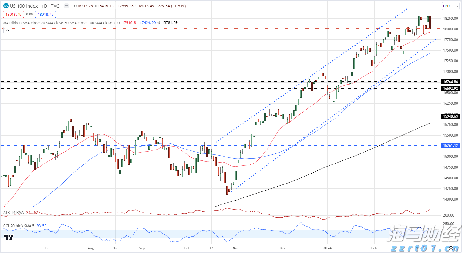 河源将防汛Ⅲ级应急响应调整为防汛Ⅳ级应急响应