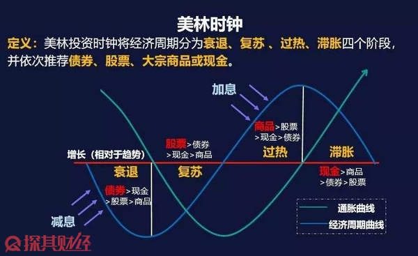 【浔郁博议】一串“比增”见活力