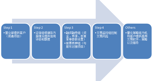 我市多维度拓展“高效办成一件事”业务新场景