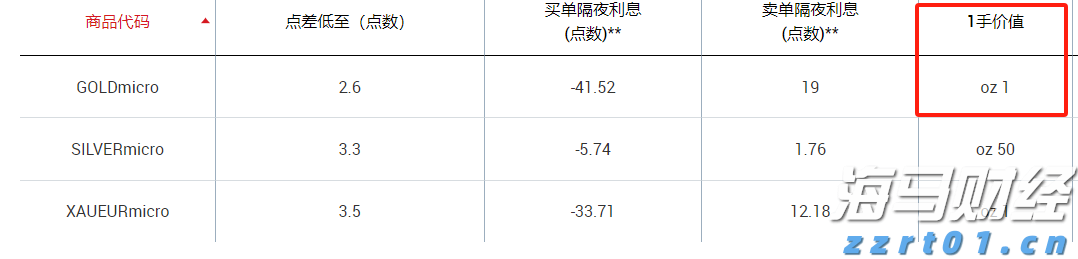北水动态|北水成交净买入6.61亿 加码芯片股及创新药 機會揀炒小米(01810)超17亿港元