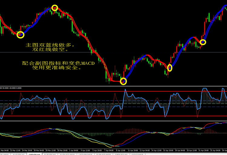 广东省水利厅水旱灾害防御领导小组将水利防汛Ⅳ级应急响应提升至Ⅲ级