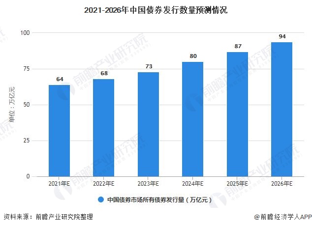 汇丰预计美股盈利增长将在下半年放缓