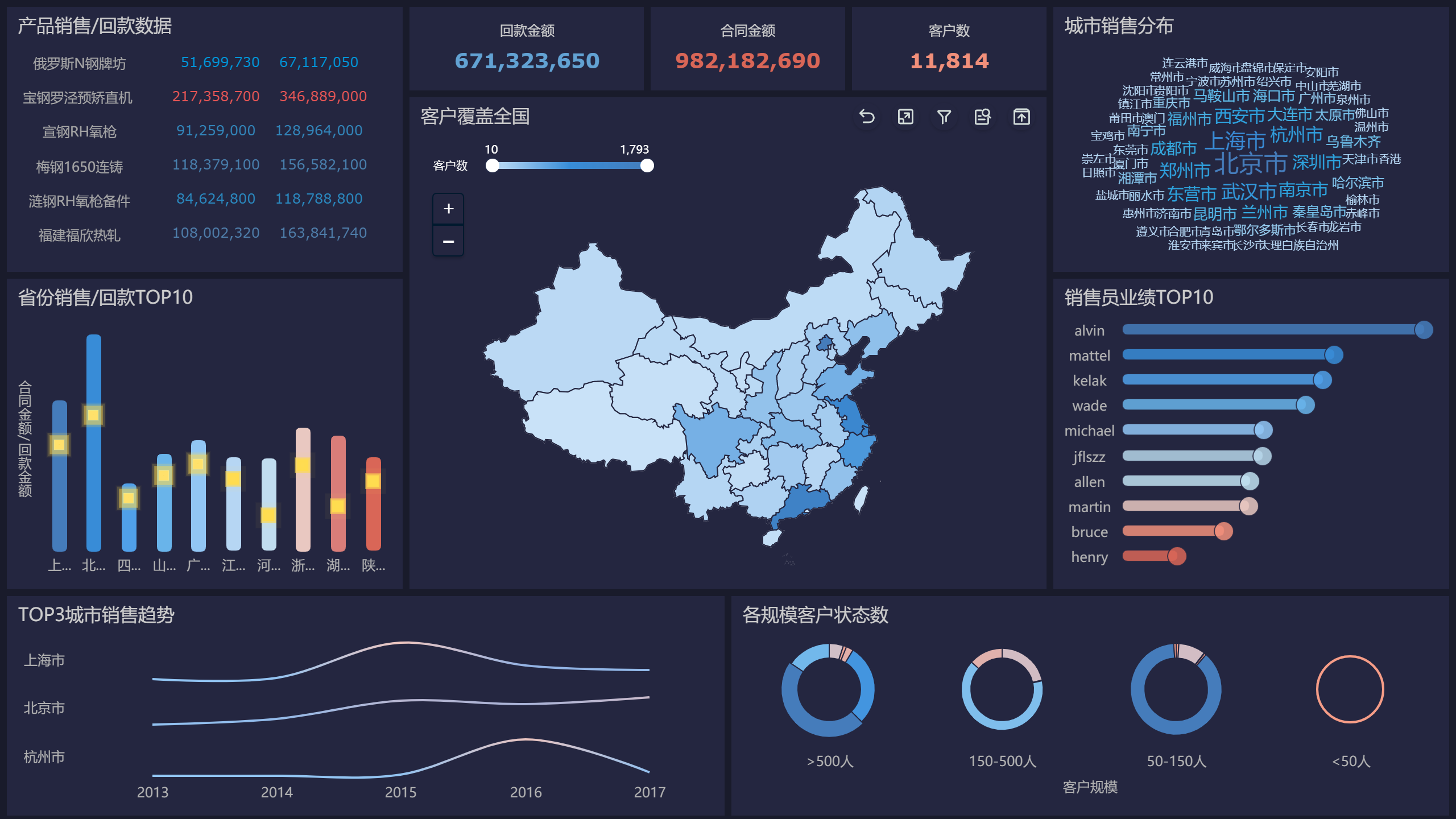 港股收盘(08.08) | 恒指收跌0.89% 有色、水泥股等活跃 中芯国际(00981)绩后领跌蓝筹