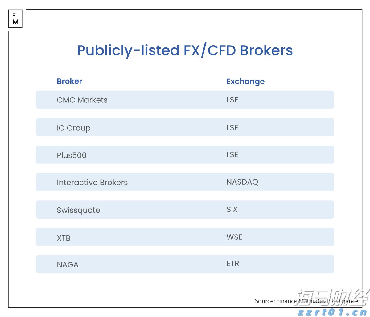 苹果要做桌面机器人?库克:新产品“很快推出”