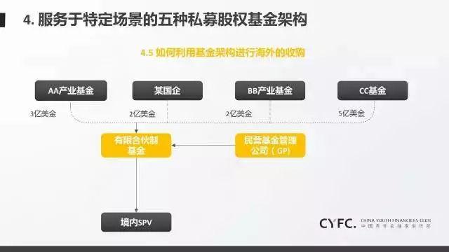 漫博会多家企业签亿元订单