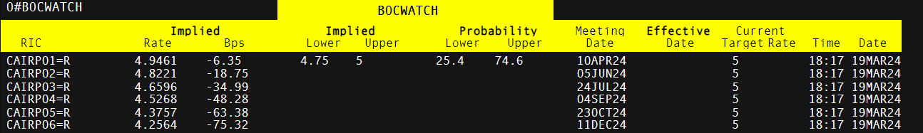 8月16日19时至8月17日5时琼州海峡客滚运输全线停运