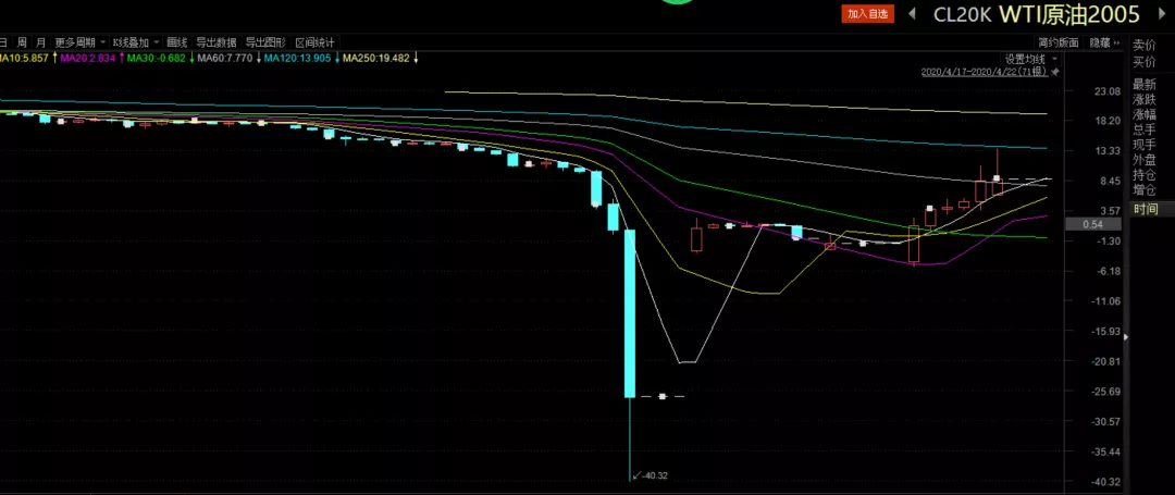 港北区:精准招商引“活水” 高效服务促投产