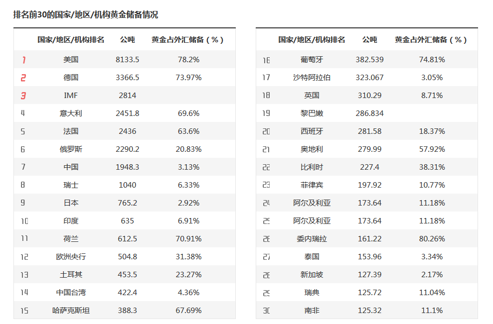 每天走够这个步数，能“抵消”久坐伤身风险！