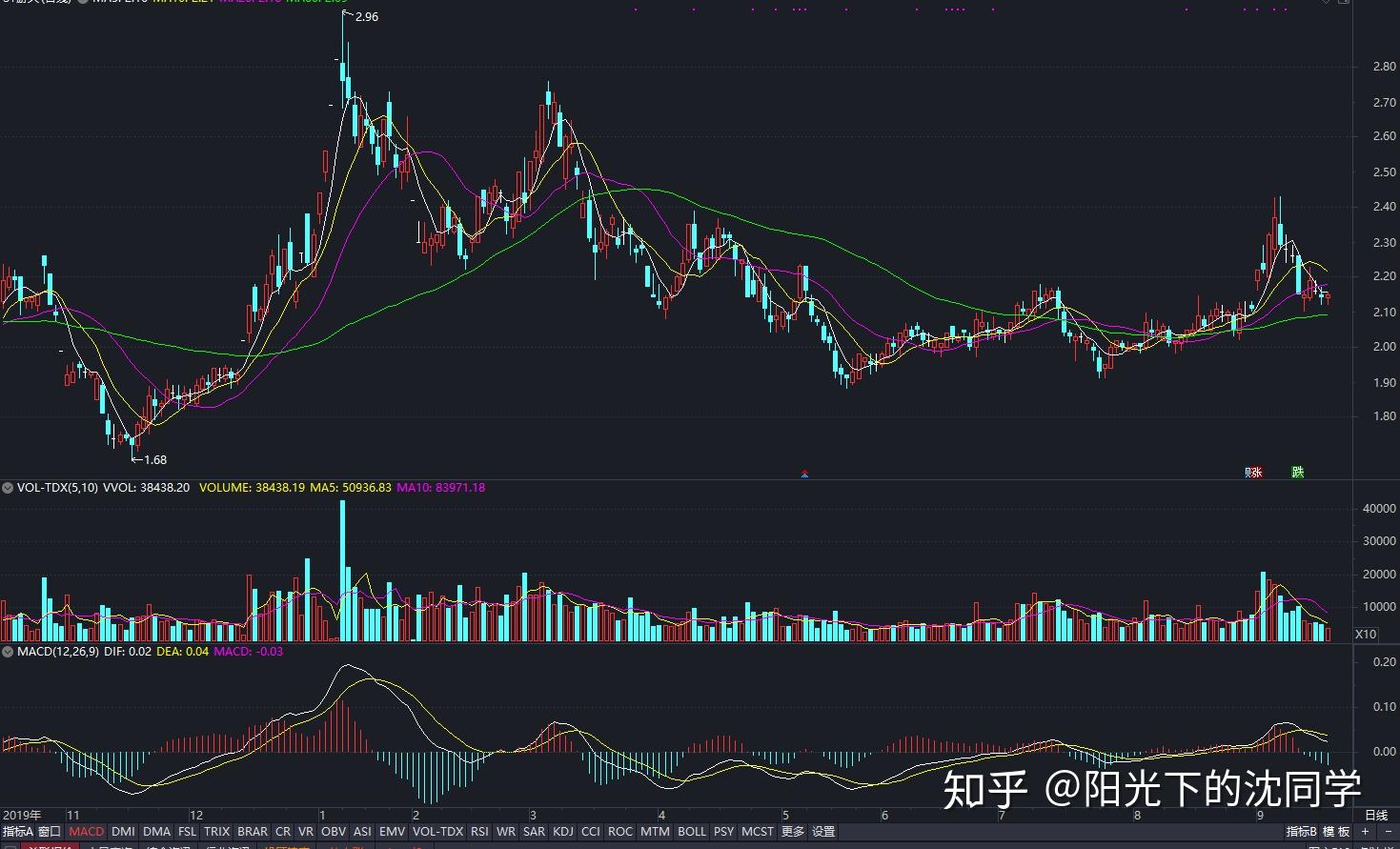 杰富瑞：美联储降息或重塑美股格局，小盘股有望跑赢大型科技股