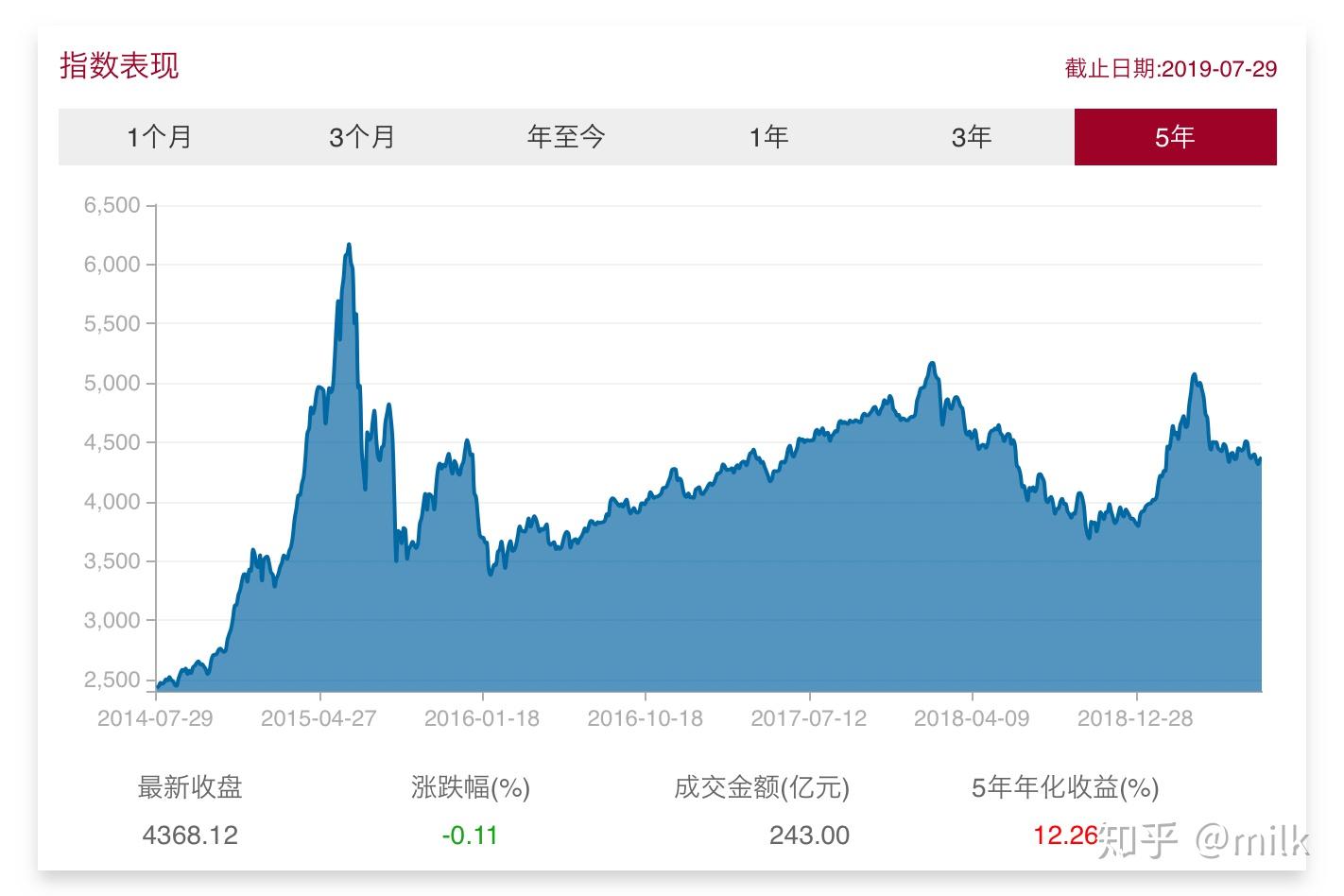 生动介绍和推荐湛江白切鹅！《中国国家地理》旗下“地道风物”官微发推文《中国吃鹅第一省，从来鹅毛不过江》