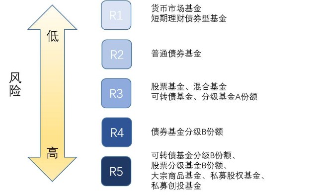 注意防御！13日夜间至14日梅州有暴雨局部（特）大暴雨