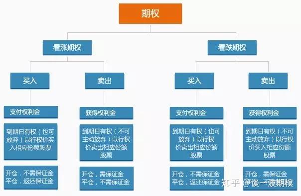 海南自由贸易港封关安排详解：零关税商品范围扩大，贸易和数据流动全面放宽