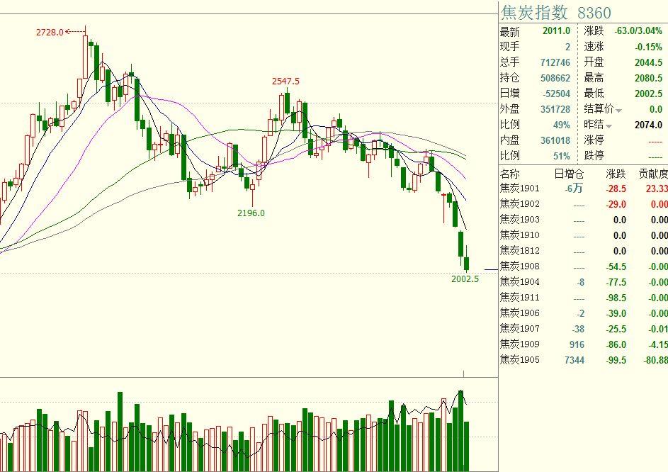 安徽省市场监管系统一季度查处违法案件1.7万件